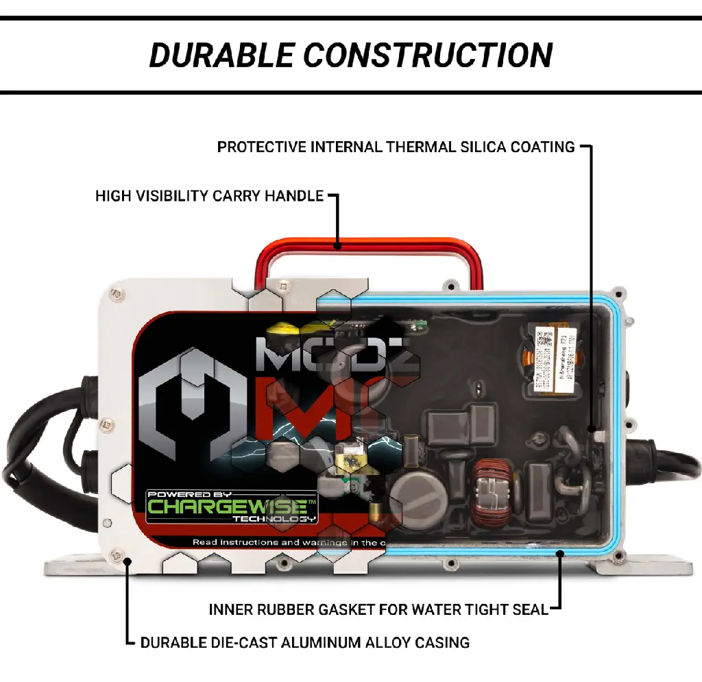 max-durable-1__70451.1647031112.webp