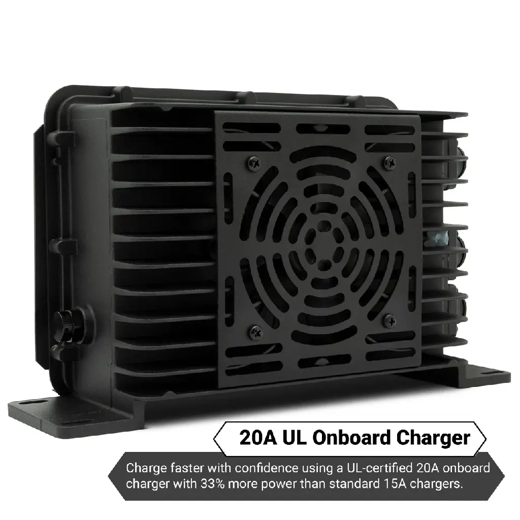 modz-battery-blade-info-tile-20A-charger__36208.1779315351.webp